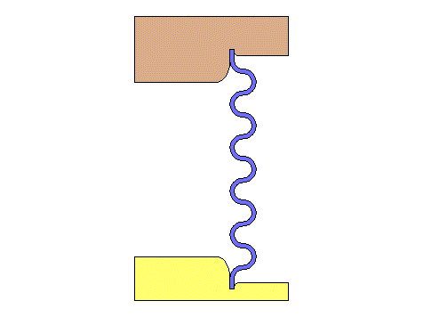 除了鋁合金壓鑄，還有哪些成型工藝