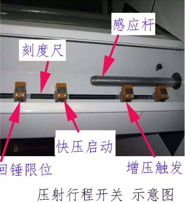 壓鑄公司必讀，壓鑄工藝的實現(xiàn)時的一些問題