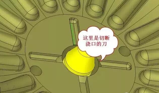 雙層模具，三層，多層，壓鑄公司未來的方向？