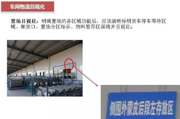 大招，深圳壓鑄公司物流目視化