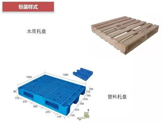 從包裝上，如何改善深圳壓鑄公司的管理